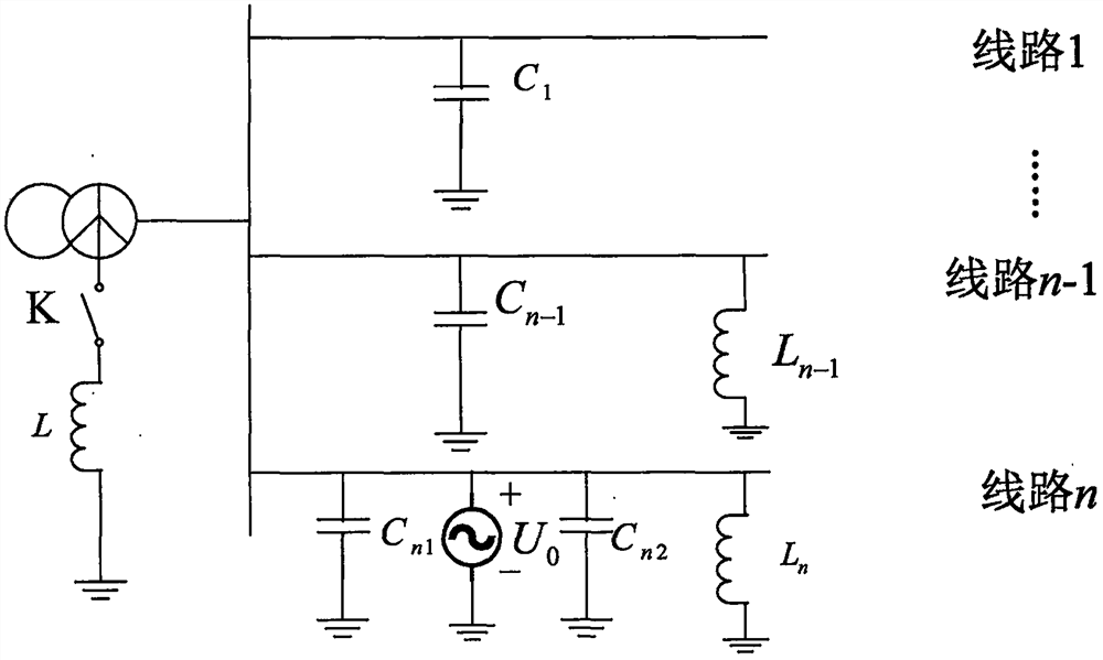 A method of line selection for arc-suppression coil decentralized compensation for grounding faults in distribution network