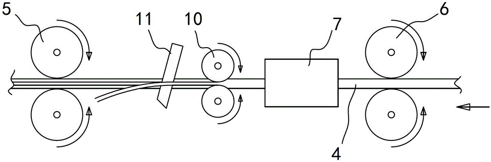 A kind of edge banding process of three-layer composite hollow plastic board