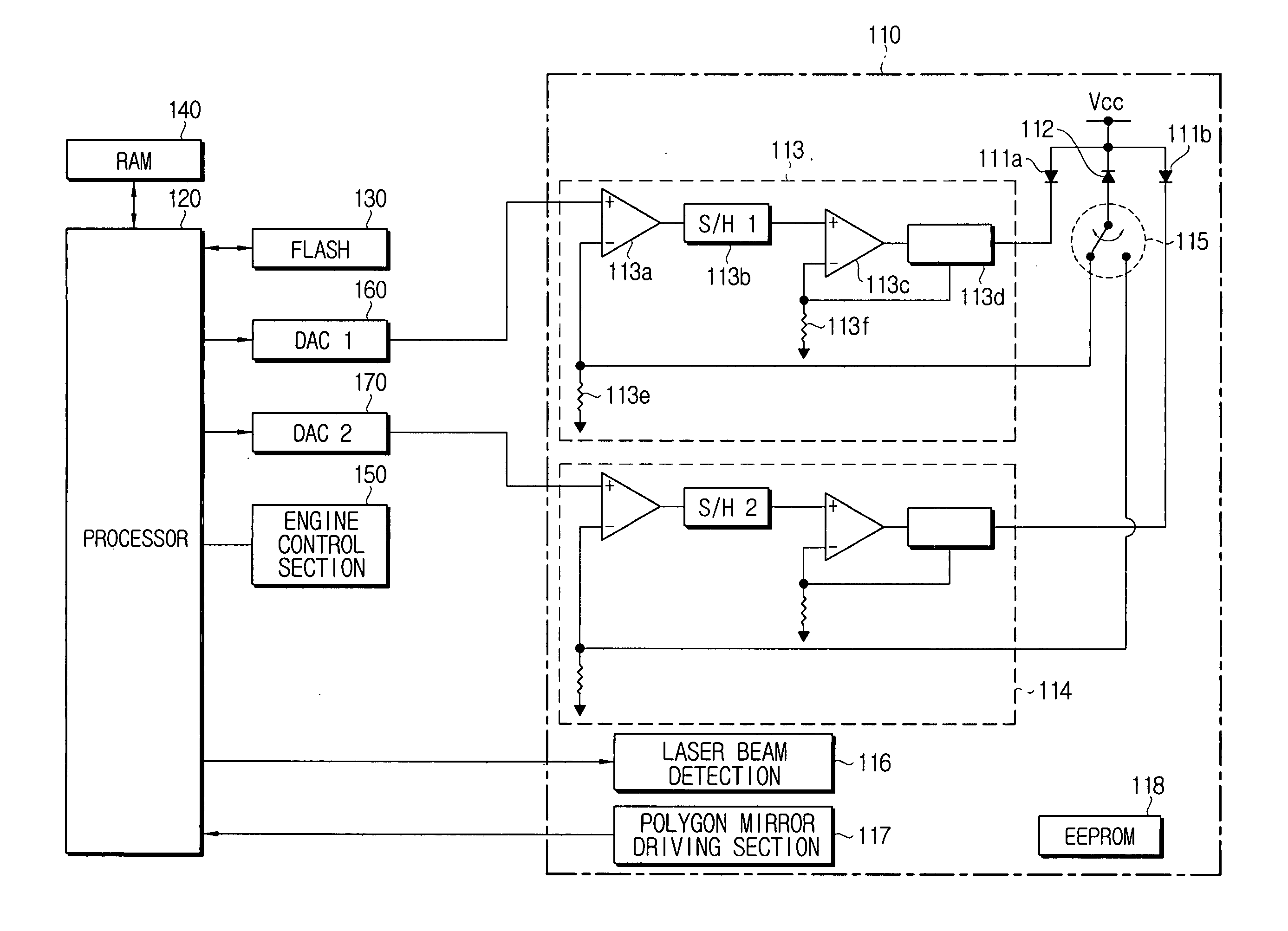 Method for controlling laser beam power balance in laser scanning unit