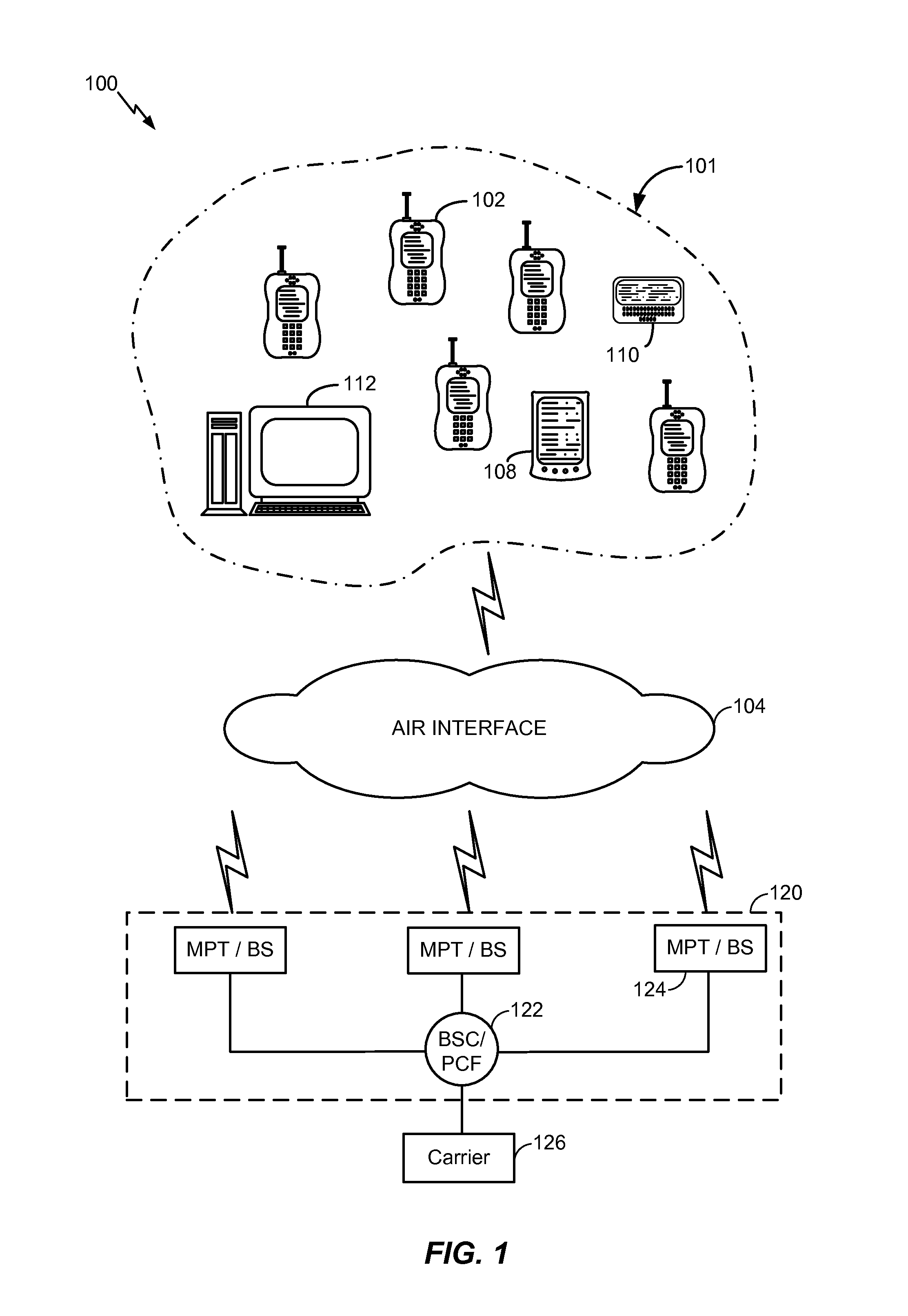 Application-layer handoff of an access terminal from a first system of an access network to a second system of the access network during a communication session within a wireless communications system