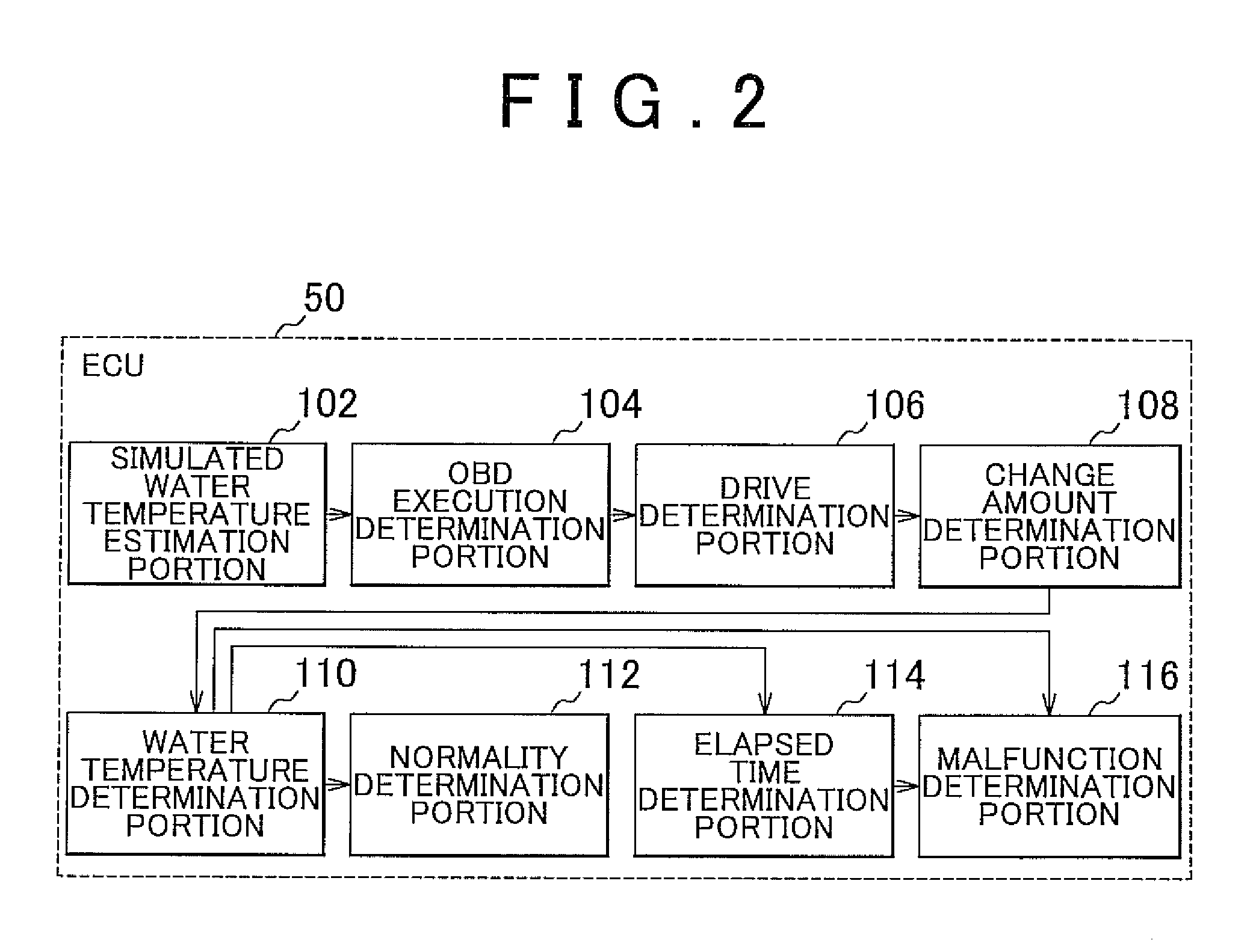 Malfunction determination apparatus and malfunction determination method