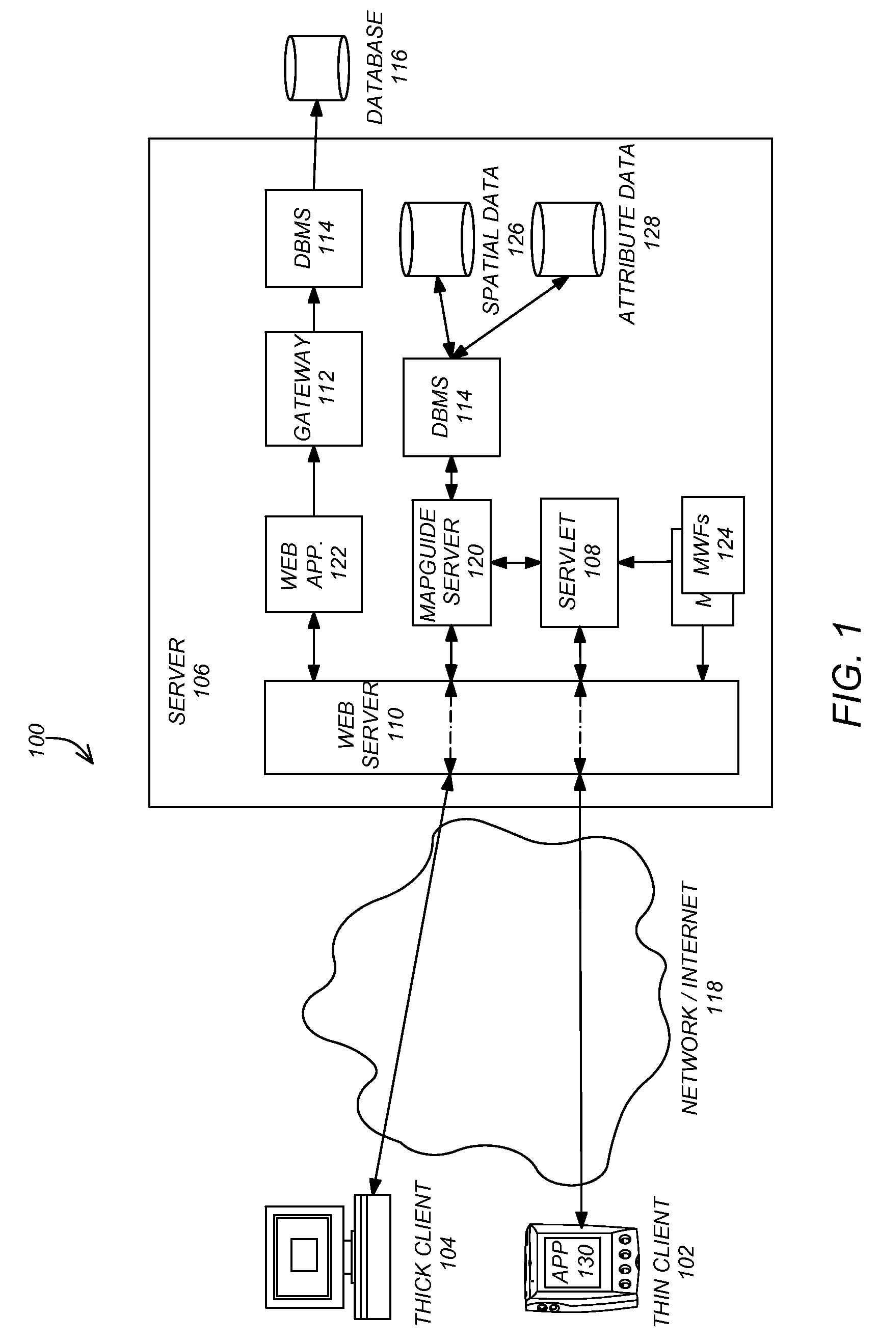 Single Gesture Map Navigation Graphical User Interface for a Thin Client