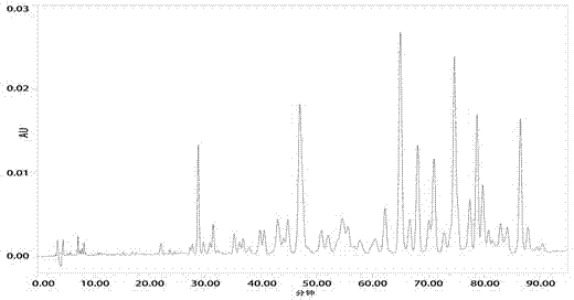 Efficient antineoplastic lucid ganoderma extract and preparation method thereof