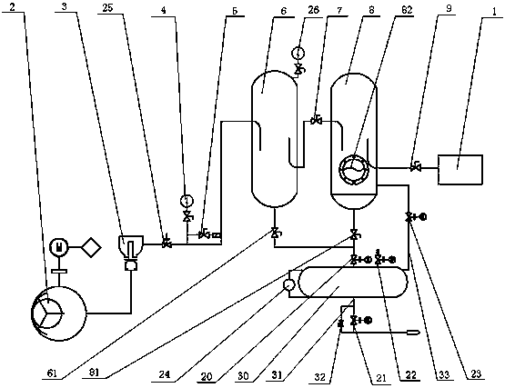 Oil seal type vacuum equipment