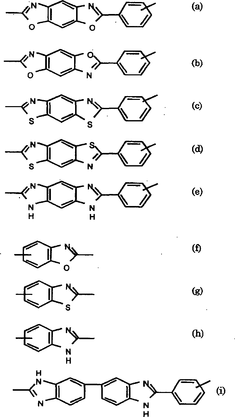 Polybenzazole fiber and use thereof