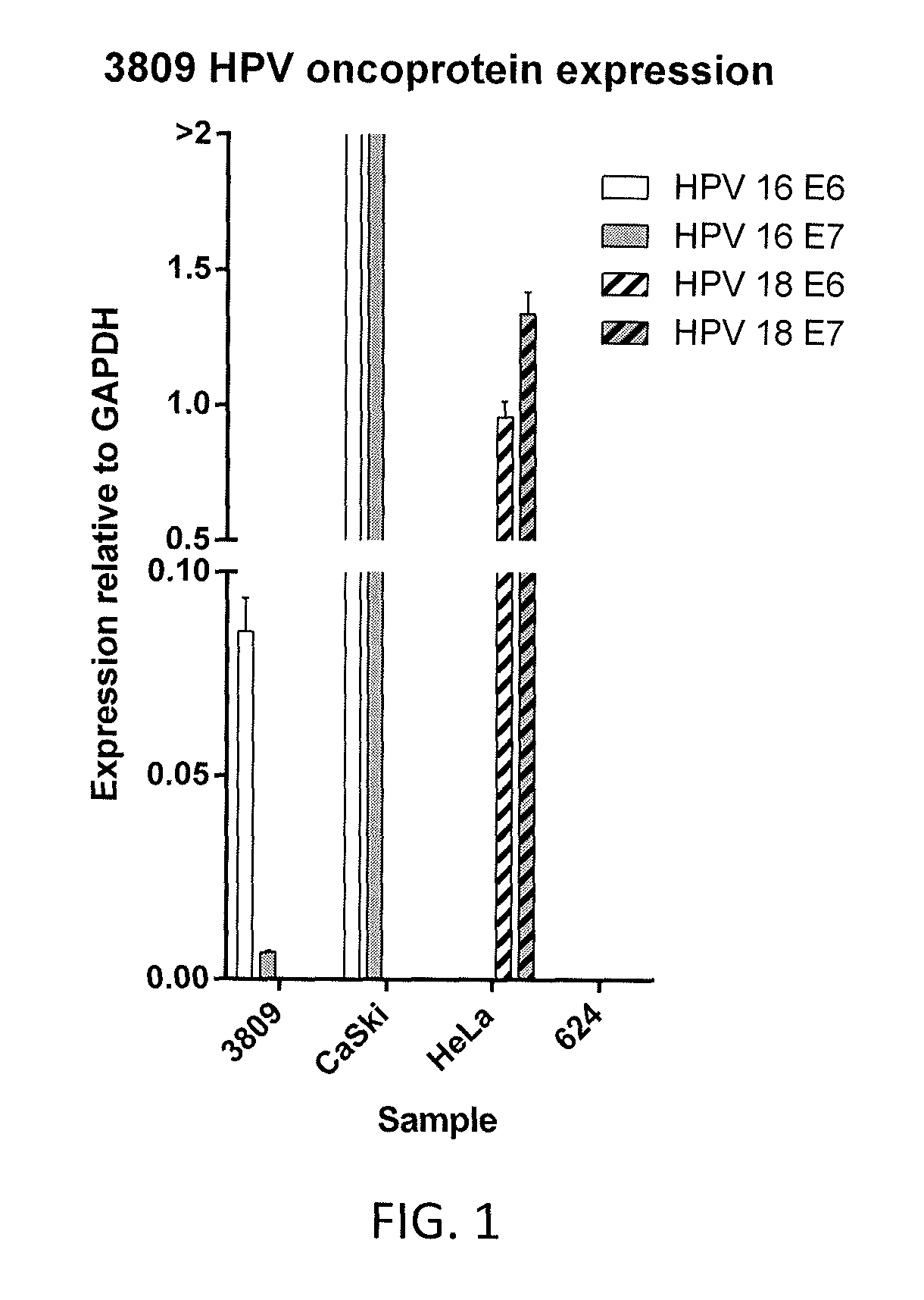 Anti-human papillomavirus 16 E6 T cell receptors