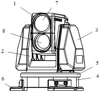 Rotation adjustment mechanism of camera laser light