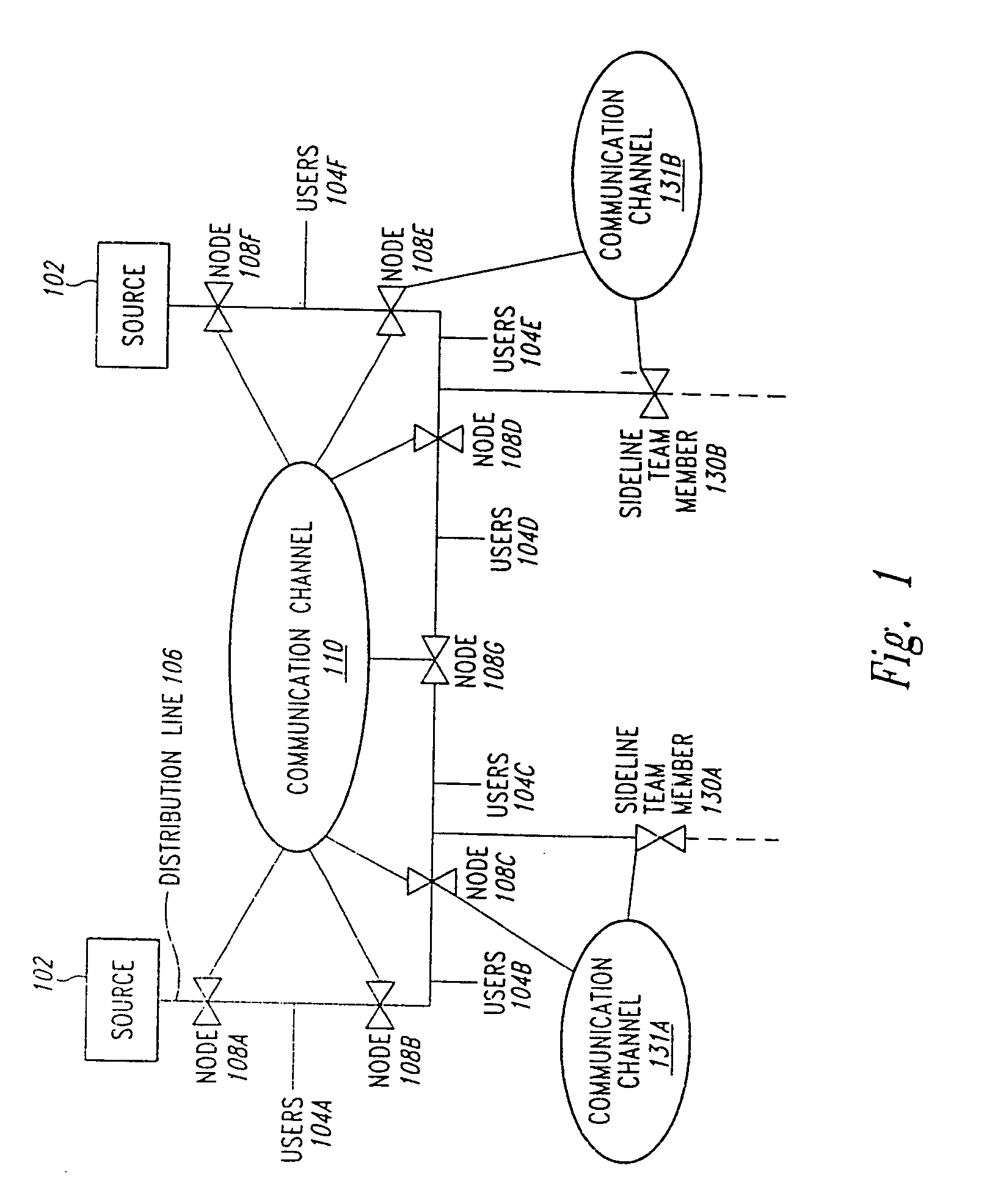 Method and apparatus for control of an electric power distribution system in response to circuit abnormalities