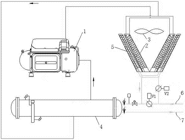 Control method of water chiller unit