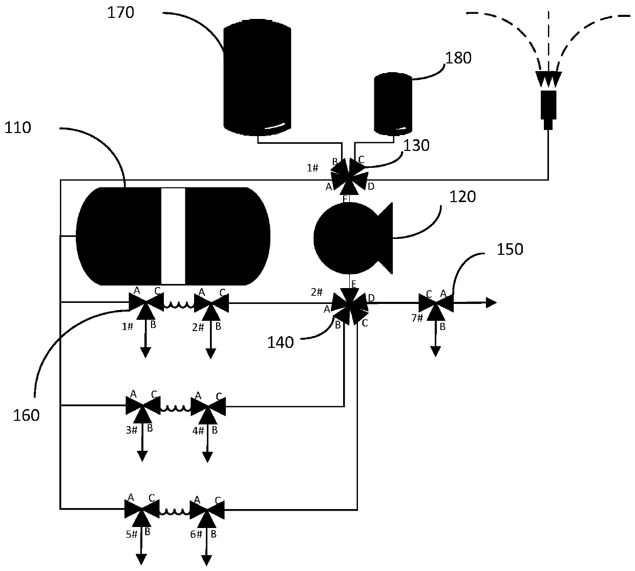 Dilution method of deep sea in-situ gradient circulation dilution device