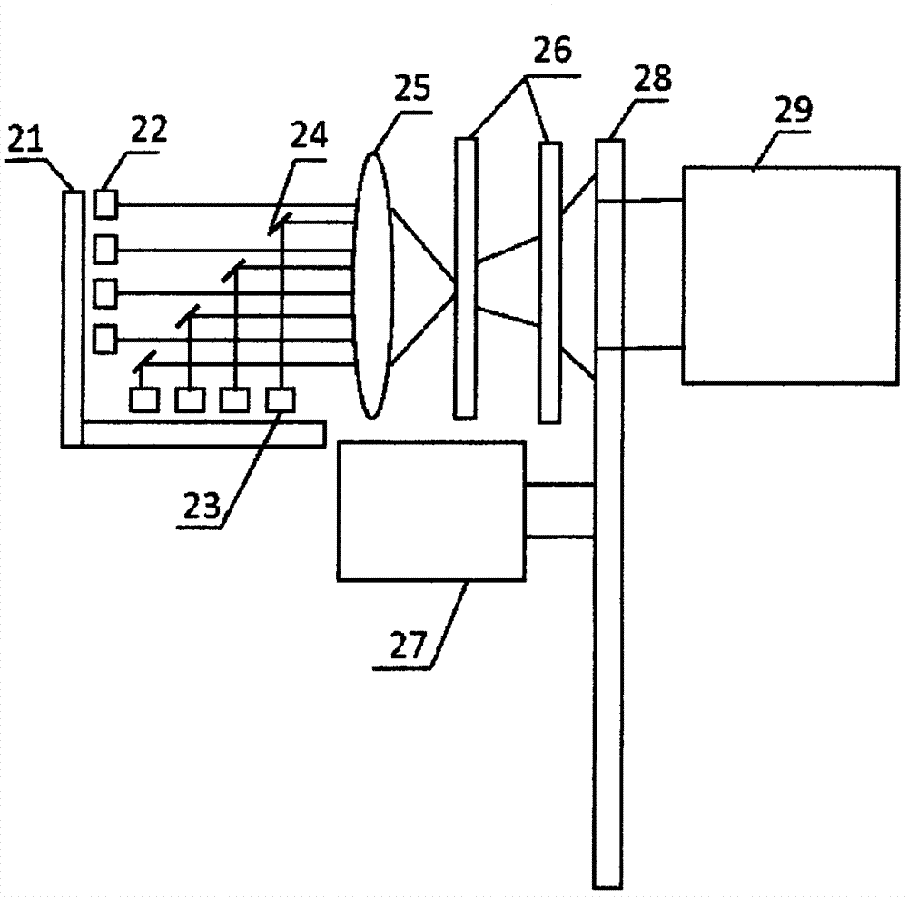 Planar structured light three dimension measuring device and method for high-reflectivity part