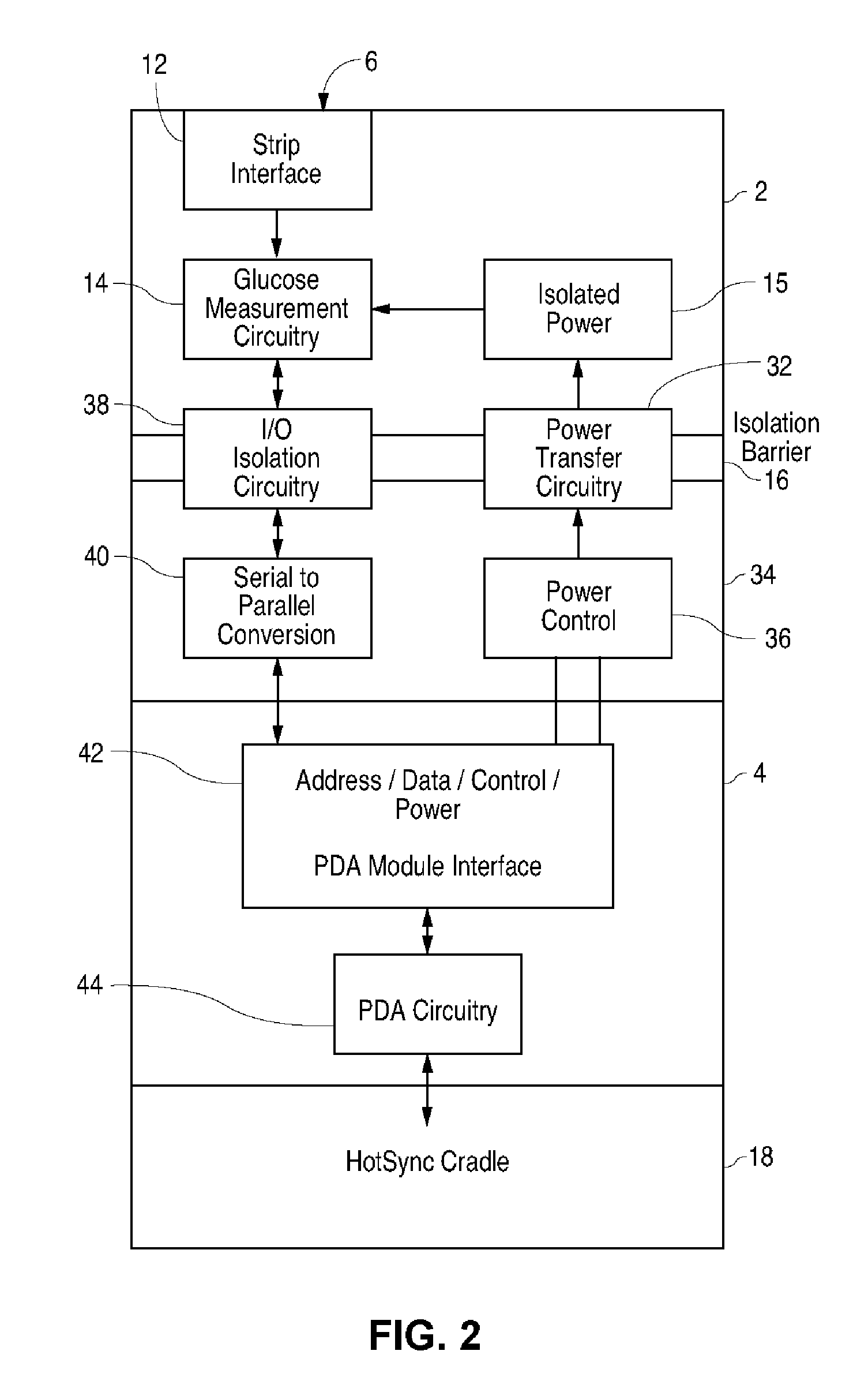 Blood glucose tracking apparatus and methods
