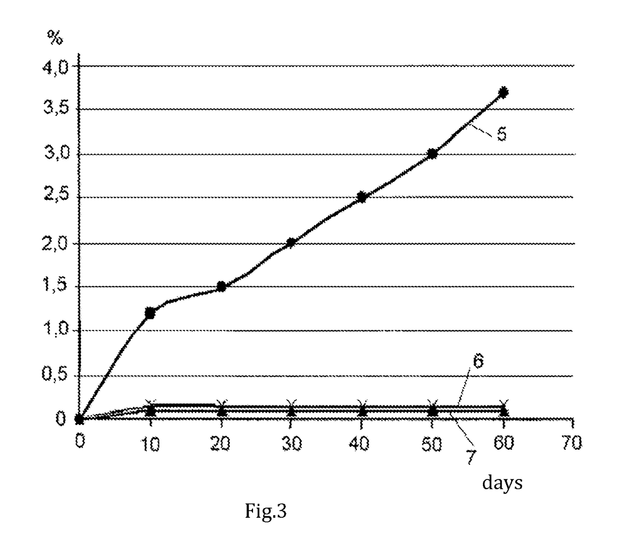 Microcapsules, Method for Preparing Microcapsules, Fire-Extinguishing Agents, Materials, Coatings, and Articles Based Thereupon