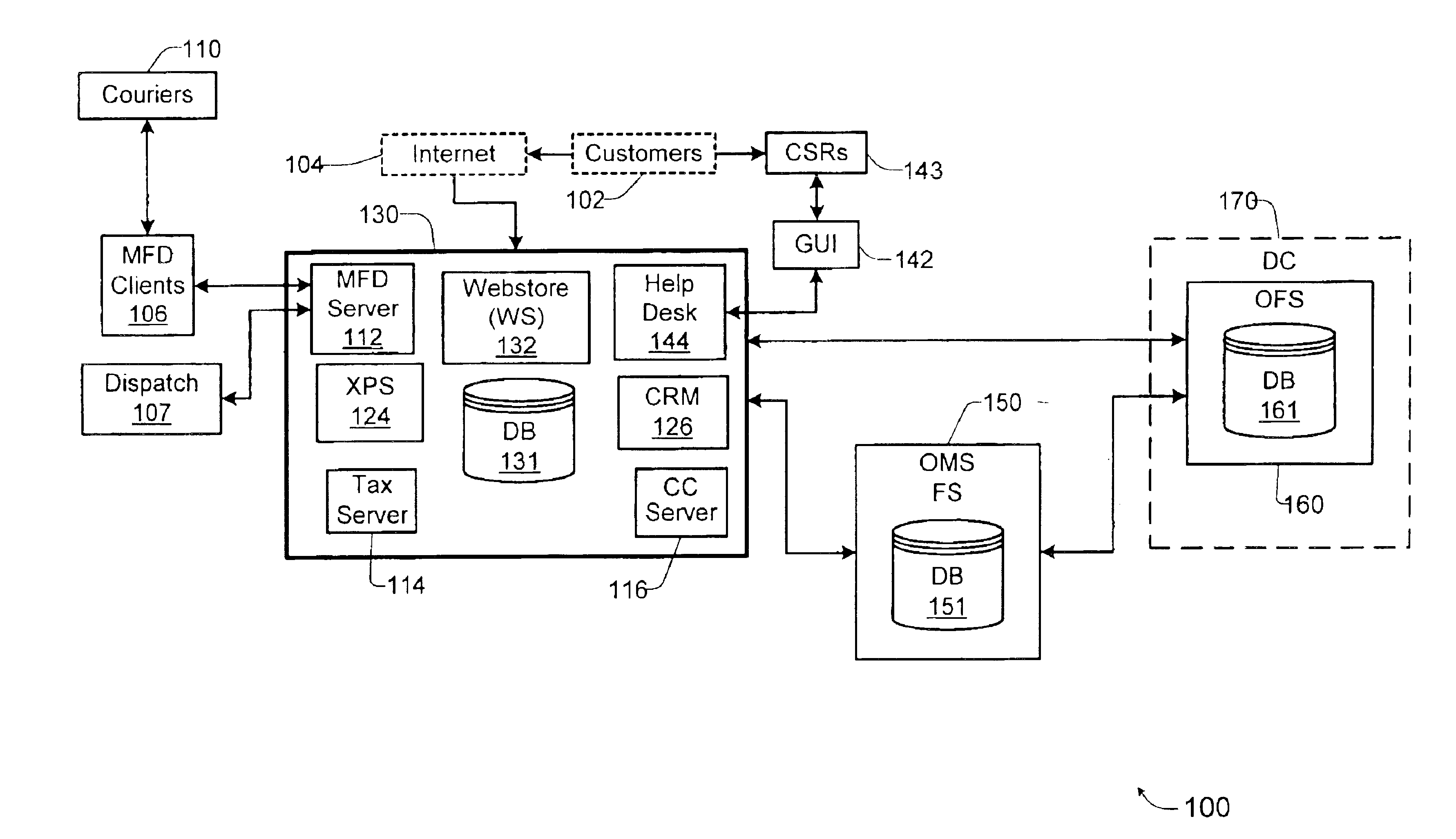 Technique for processing customer service transactions at customer site using mobile computing device