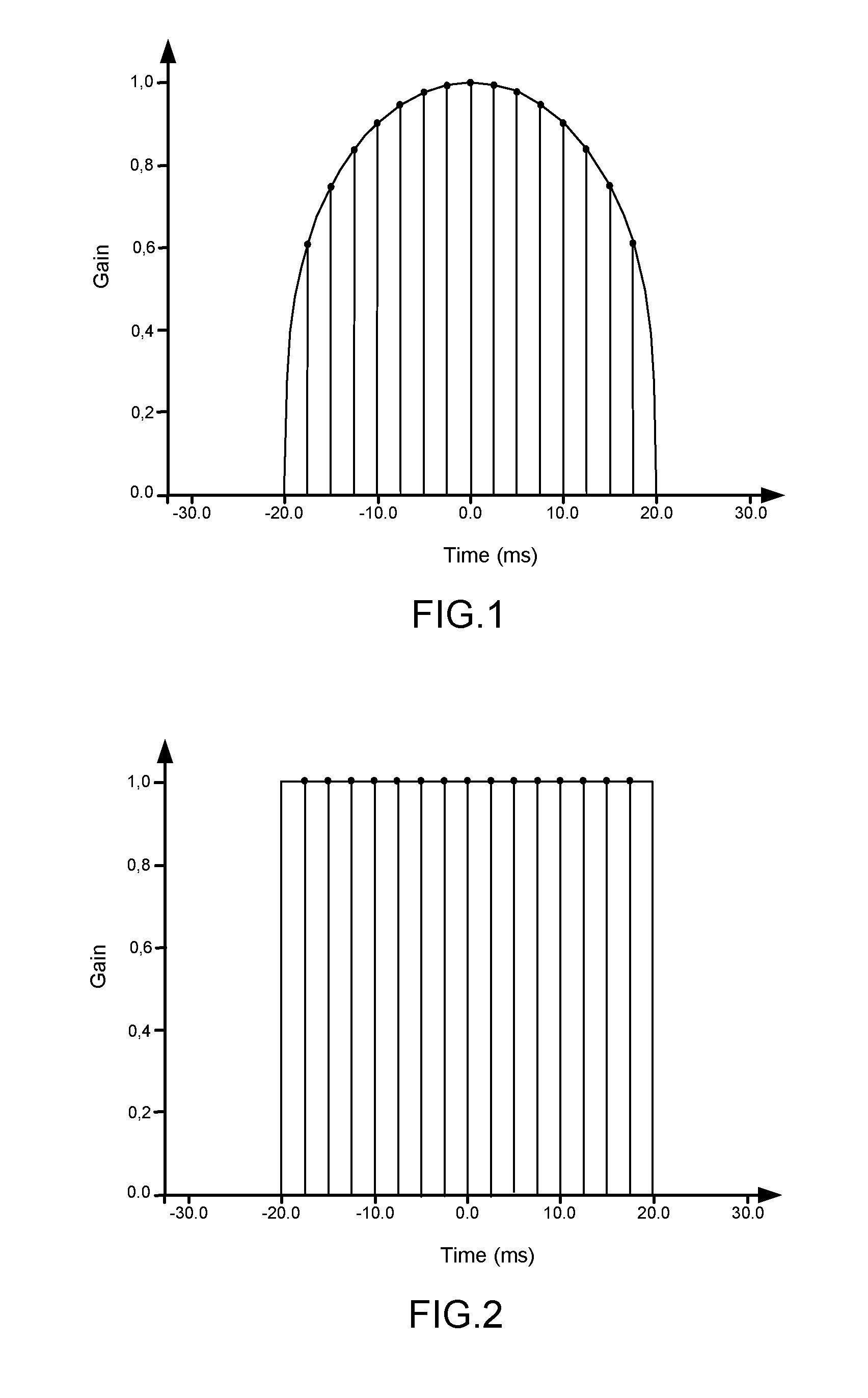 Method and device for generating images comprising motion blur