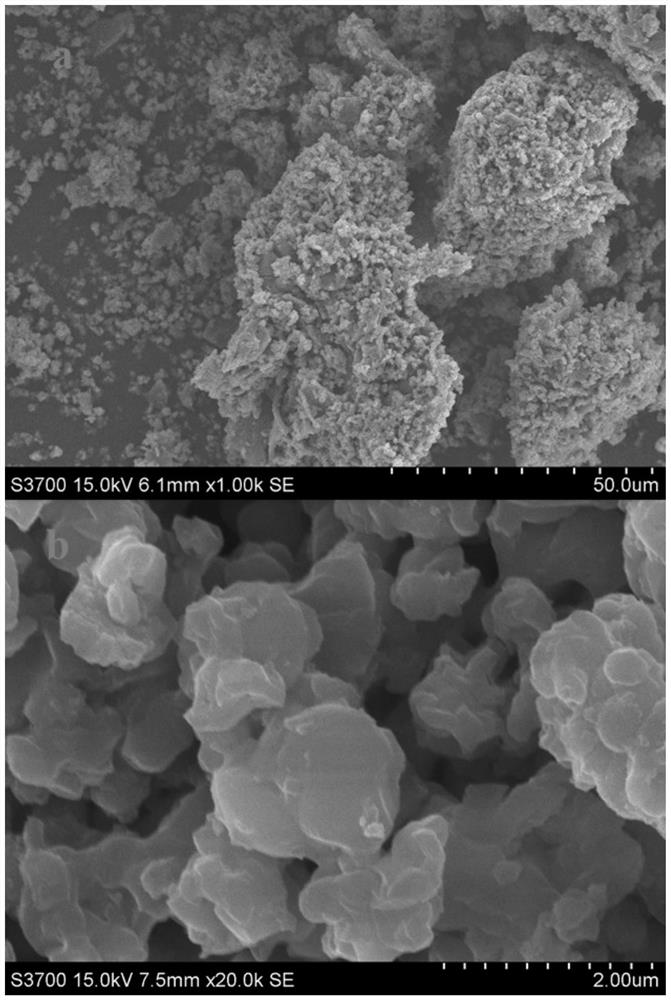 A preparation method of iron manganese oxide/starch/biochar composite material for simultaneously adsorbing inorganic arsenic and organic arsenic in water