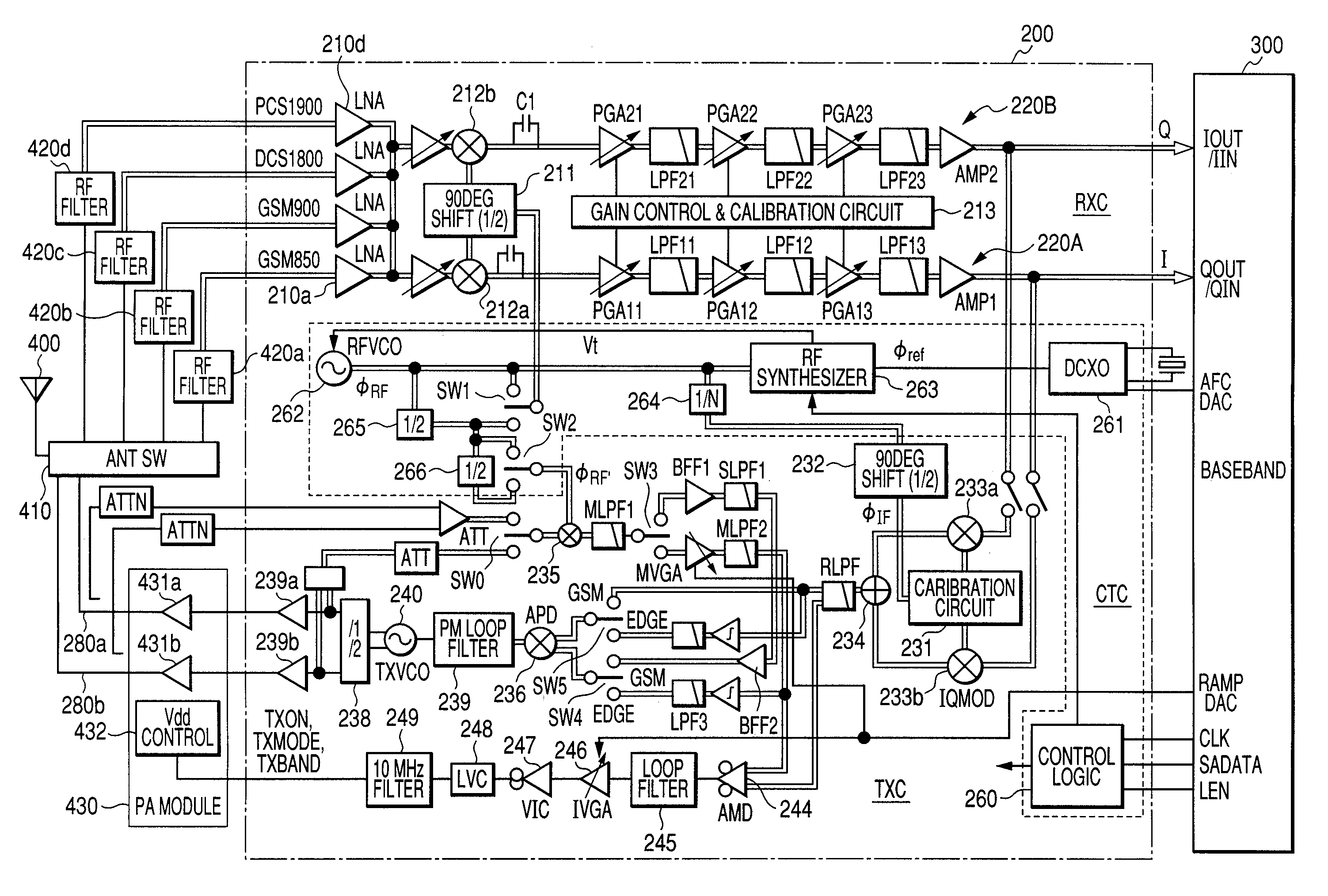 Semiconductor integrated circuit