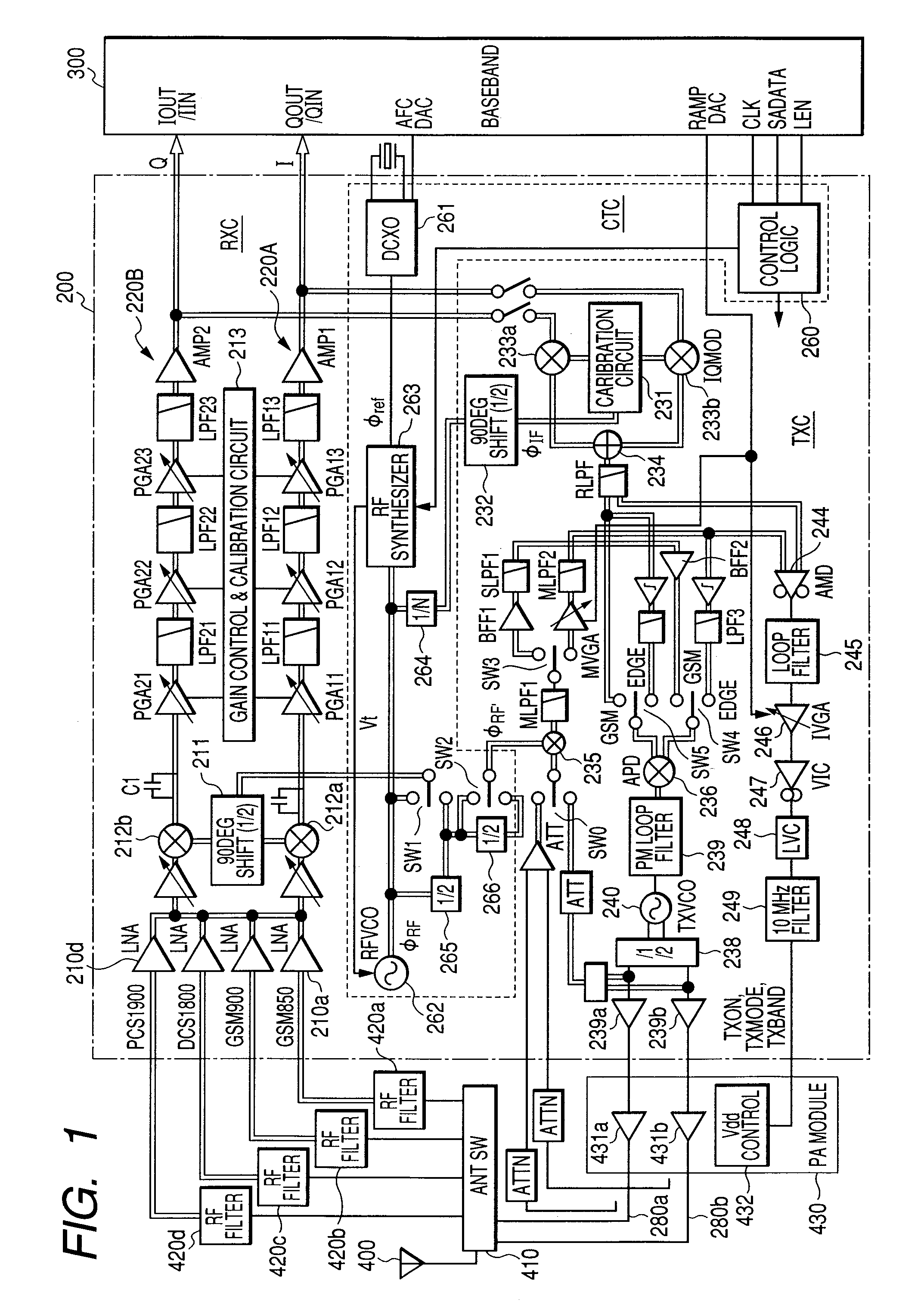 Semiconductor integrated circuit