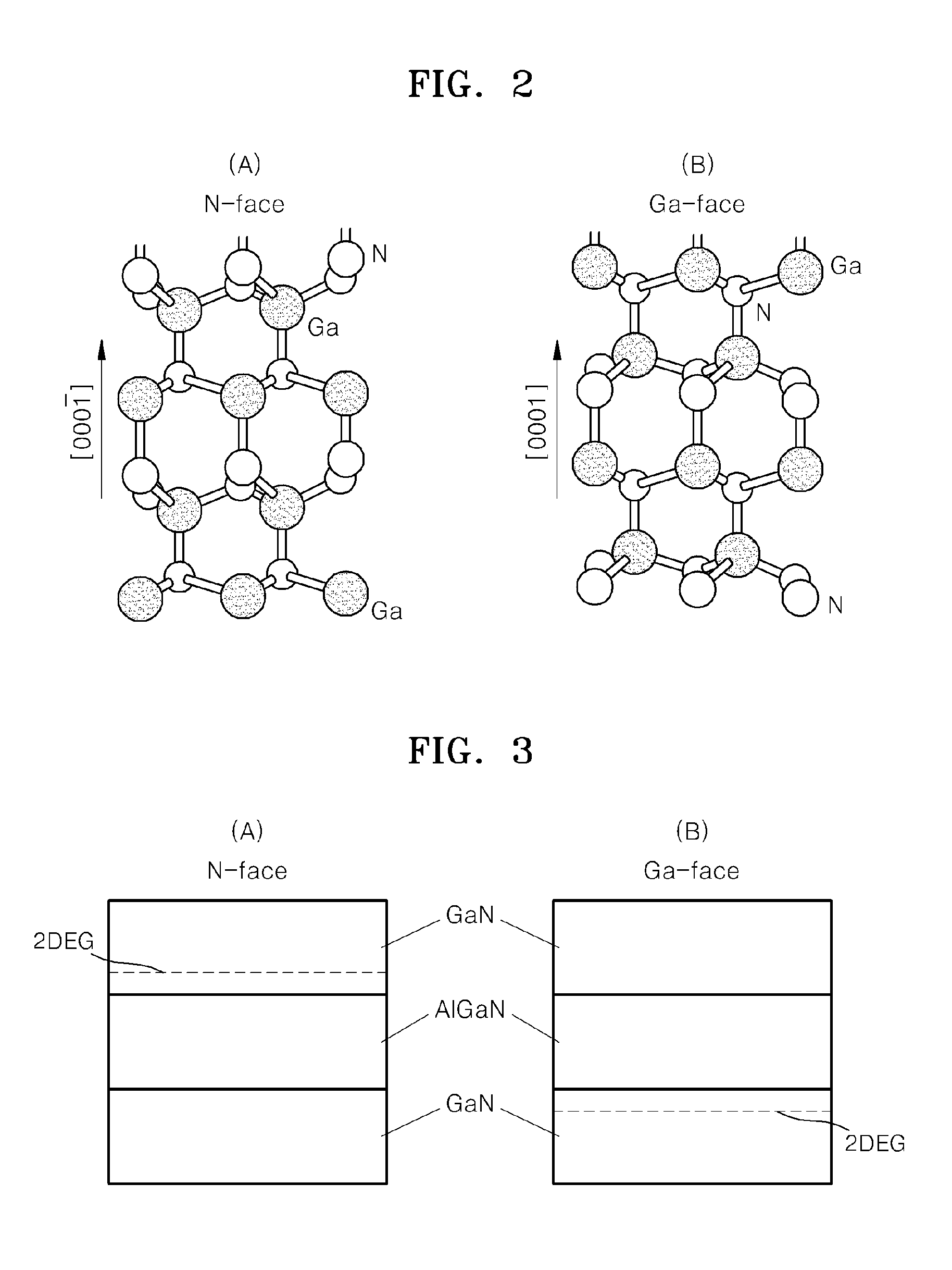 Gallium nitride based semiconductor devices and methods of manufacturing the same