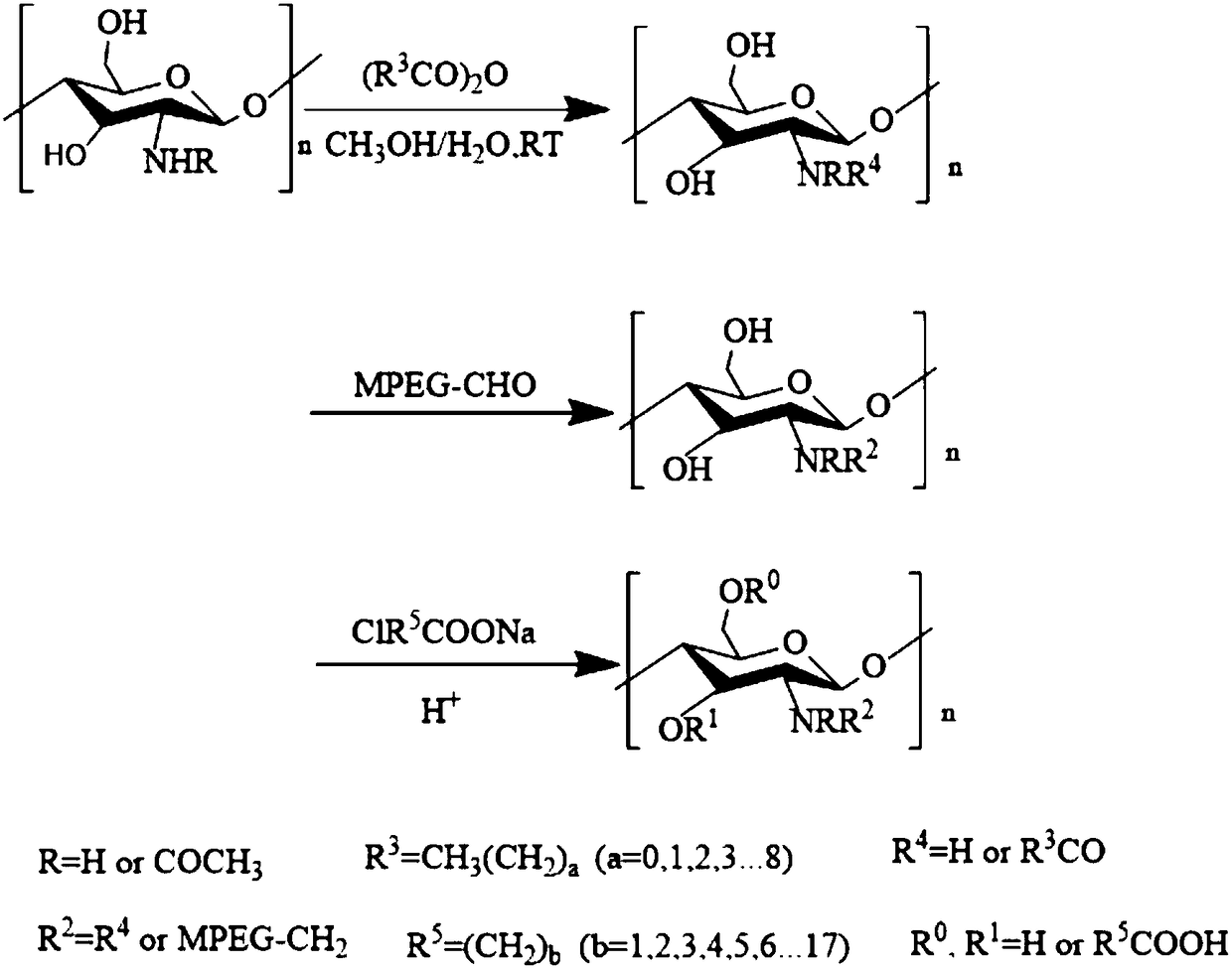 Polyether grafted polysaccharides crude oil demulsifier and preparation method thereof