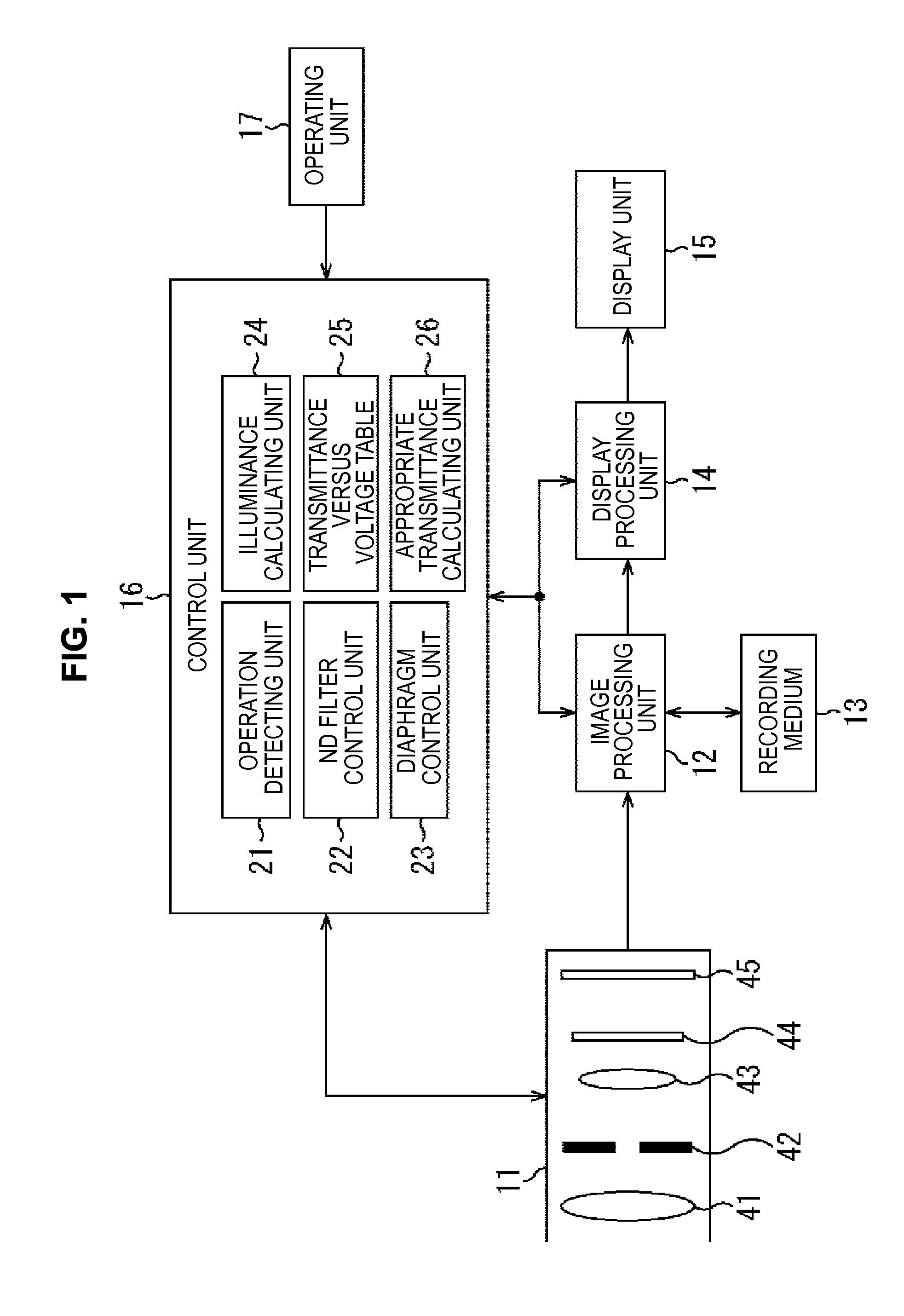 Action control device, action control method, imaging device, and program