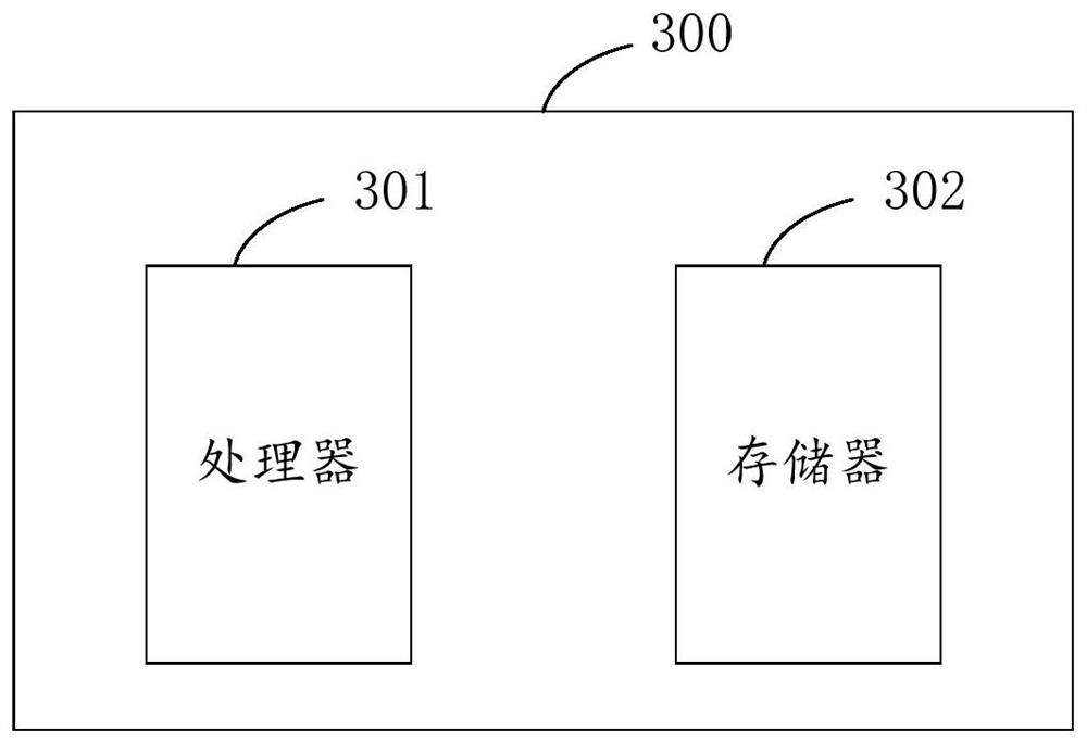 Log generation method and device and readable storage medium