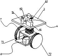 Mobile device of a port crane