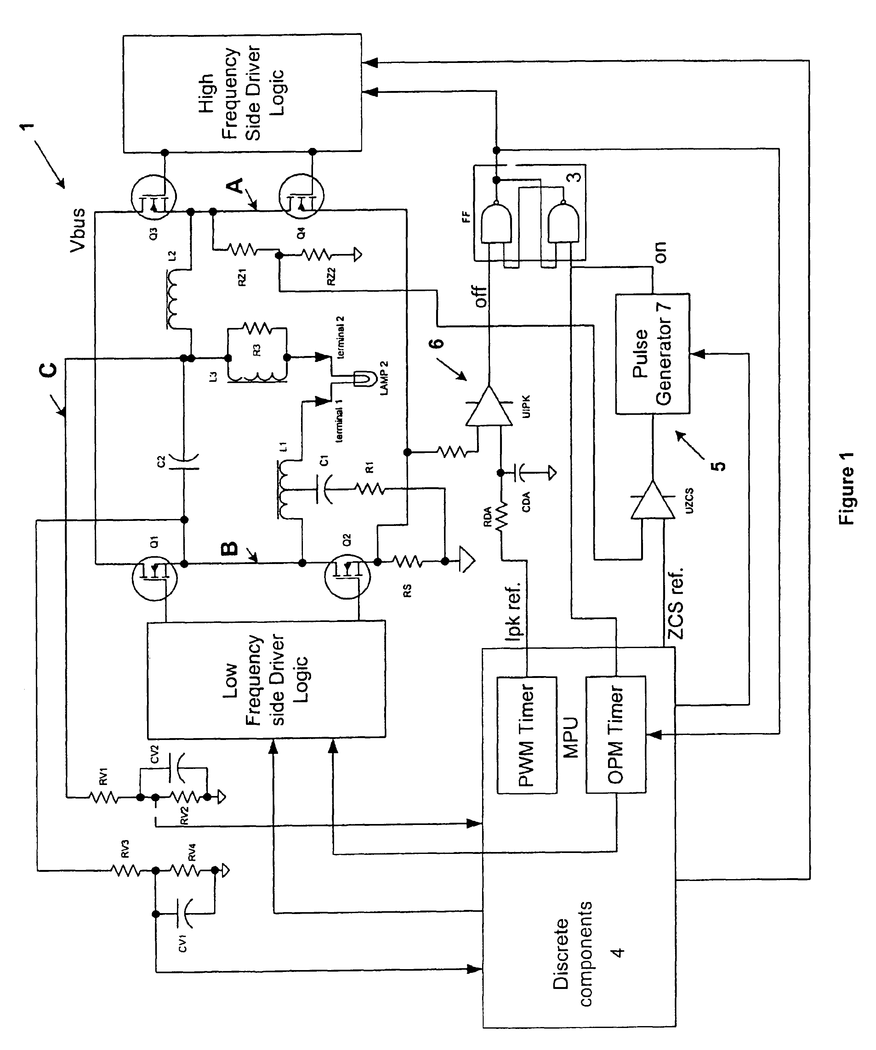Method and circuit for driving a gas discharge lamp
