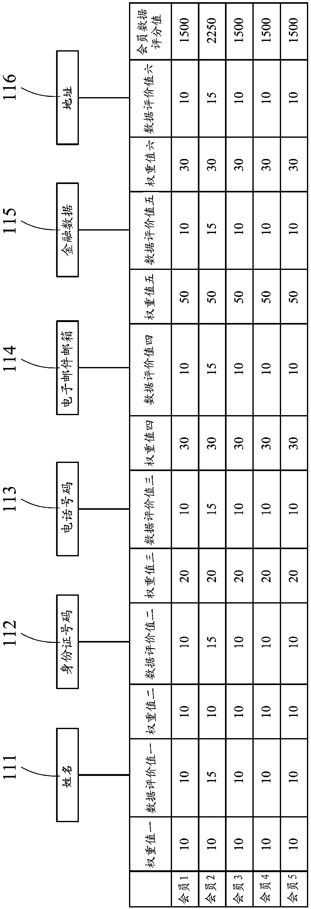 Network ticket purchasing system