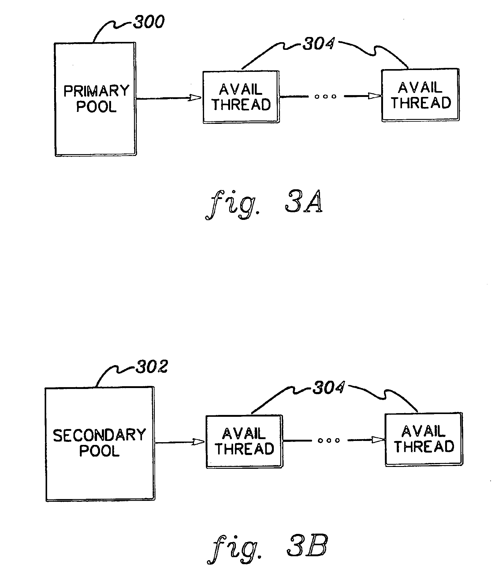 Method, system and program products for managing thread pools of a computing environment to avoid deadlock situations by dynamically altering eligible thread pools