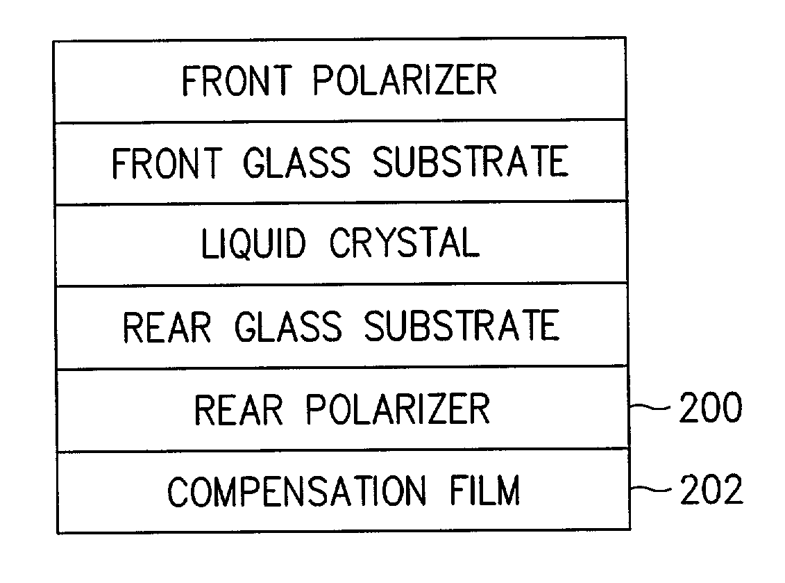 Apparatus and method for performing a mirror function in a portable terminal