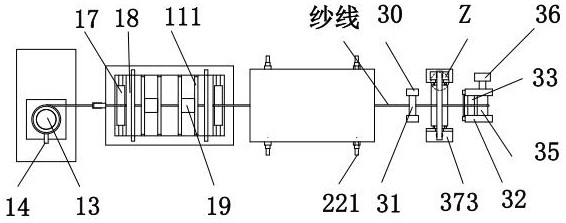 A textile yarn dyeing processing system