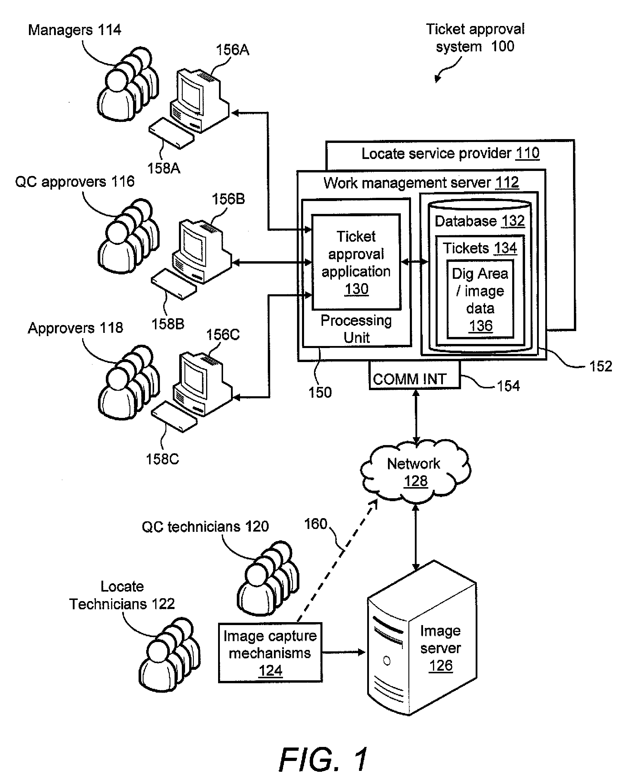 Ticket approval system for and method of performing quality control in field service applications