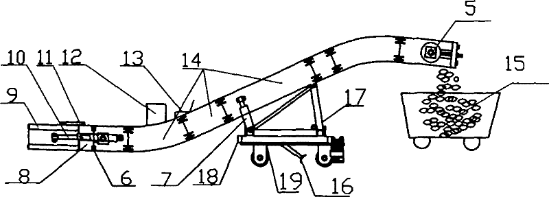 Dredging loader for water sump