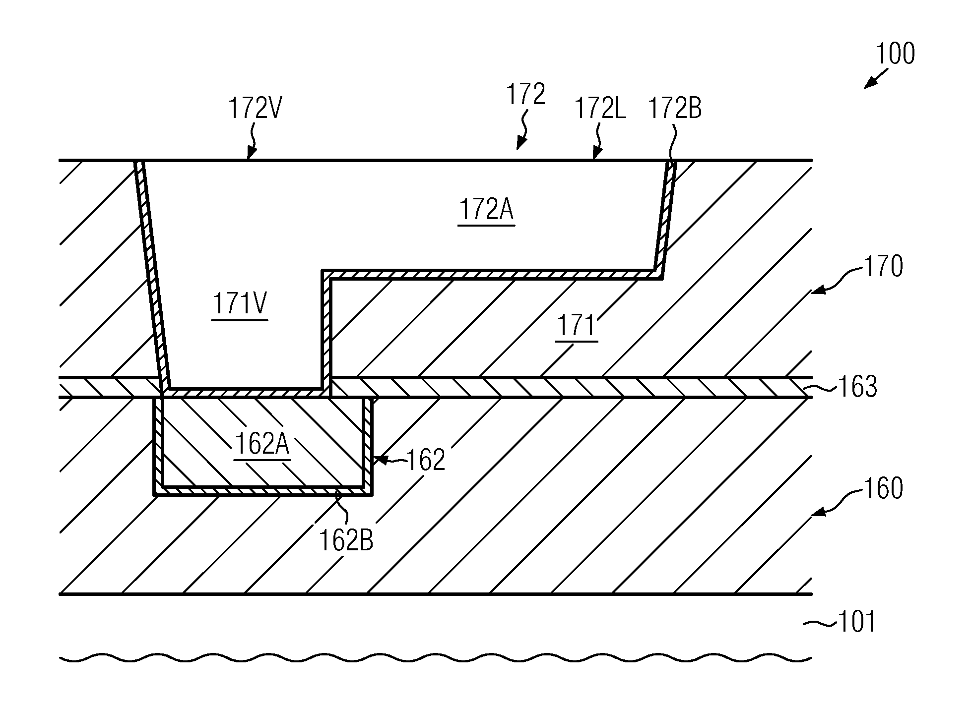 Metallization Systems of Semiconductor Devices Comprising a Copper/Silicon Compound as a Barrier Material
