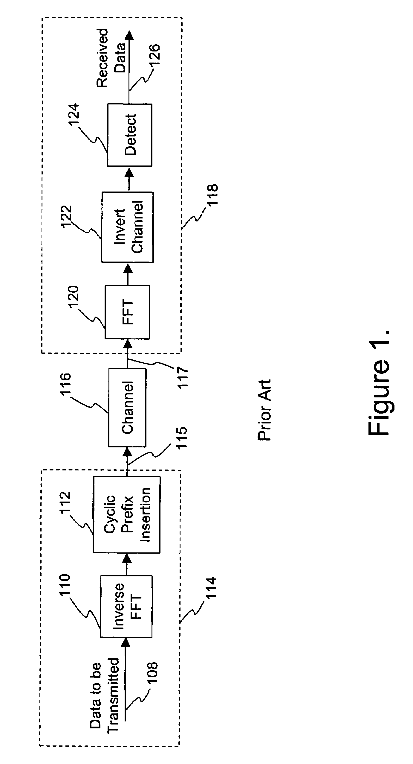 Method and apparatus for single burst equalization of single carrier signals in broadband wireless access systems