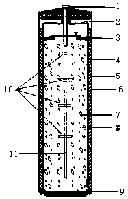 A kind of preparation method of cathode carrier of lithium thionyl chloride battery