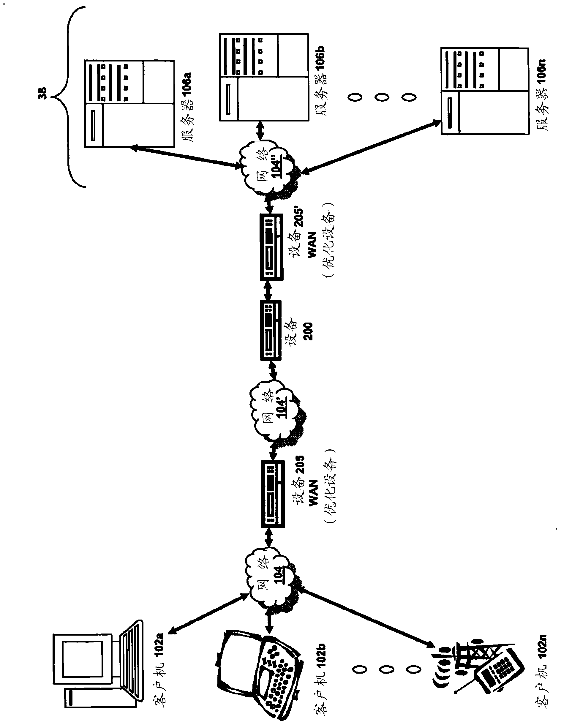 Systems and methods for policy based routing for multiple next hops