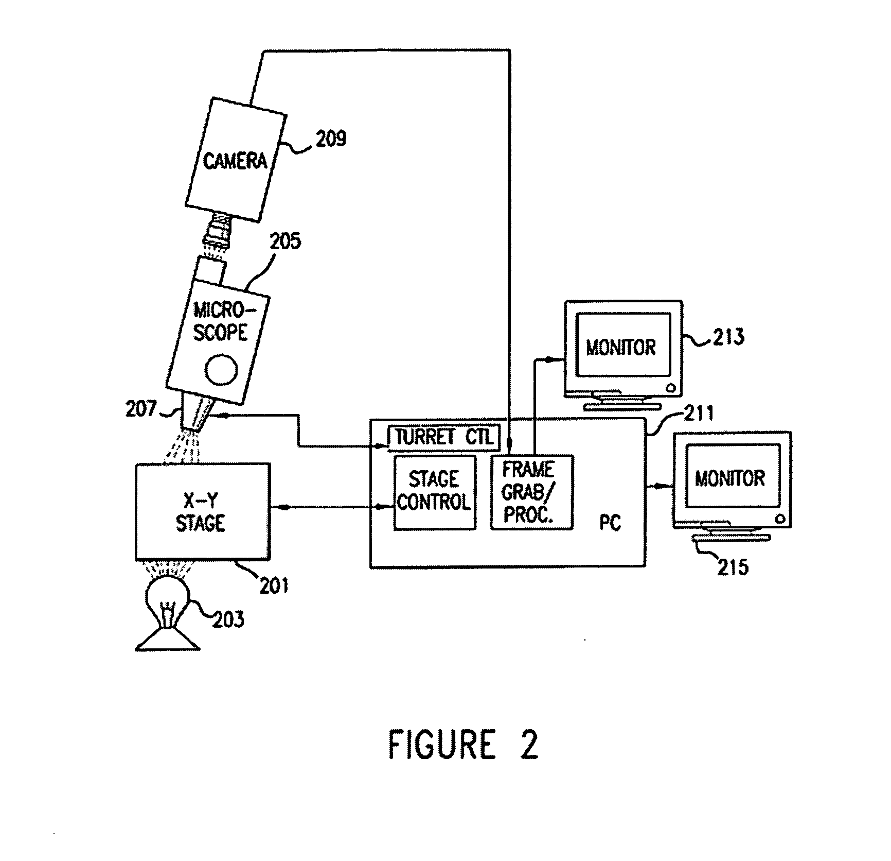 Method and apparatus for computer controlled rare cell, including fetal cell, based diagnosis