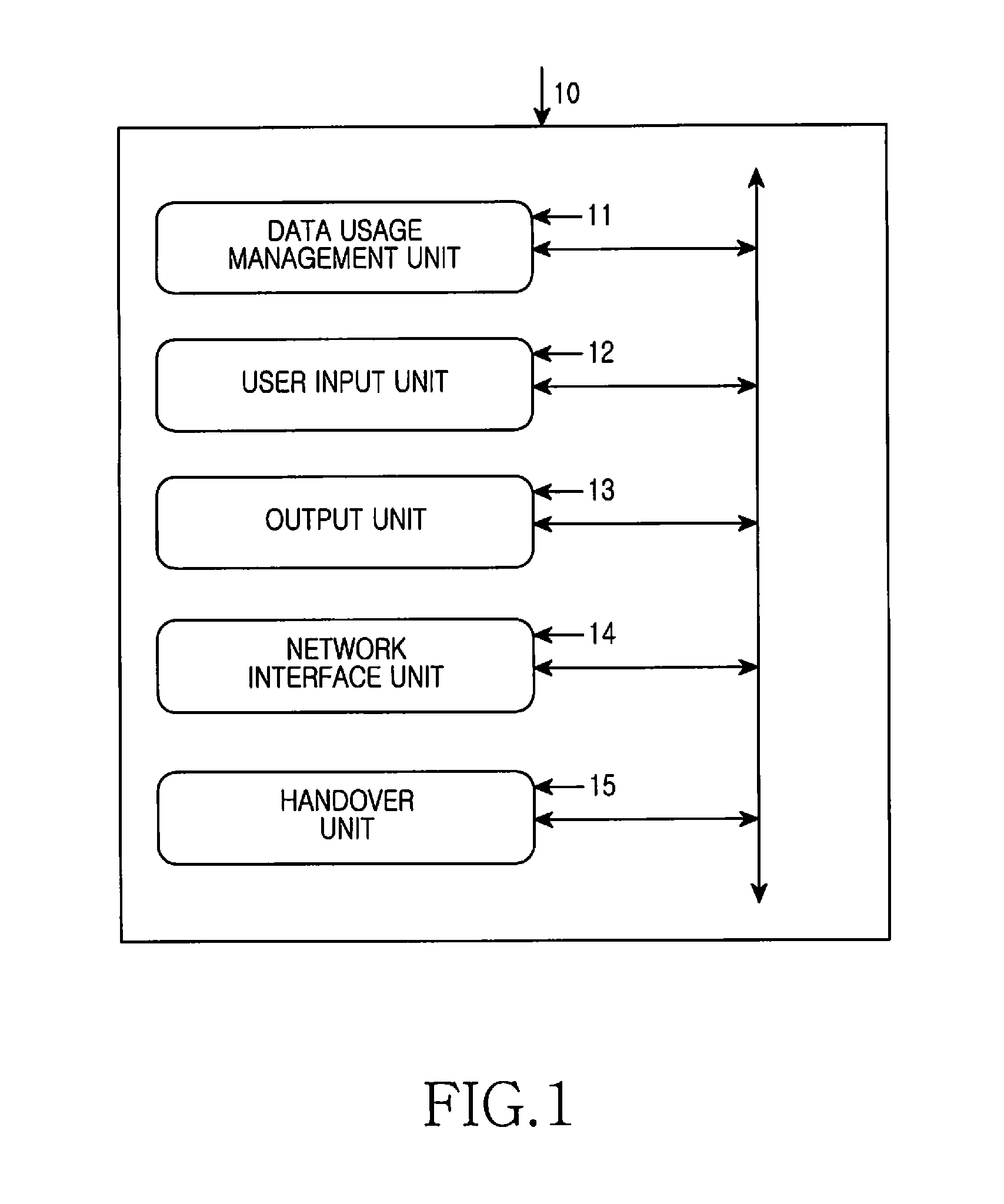 System and method for data usage management in an electronic device