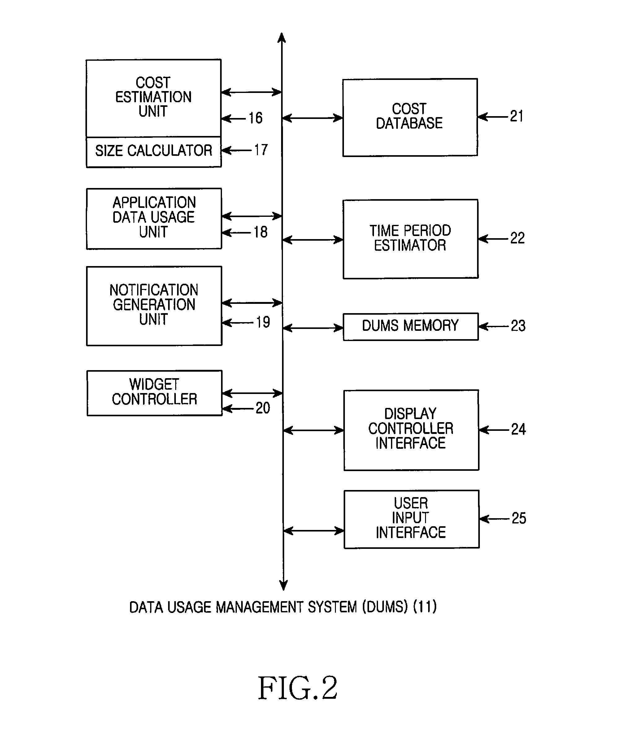 System and method for data usage management in an electronic device