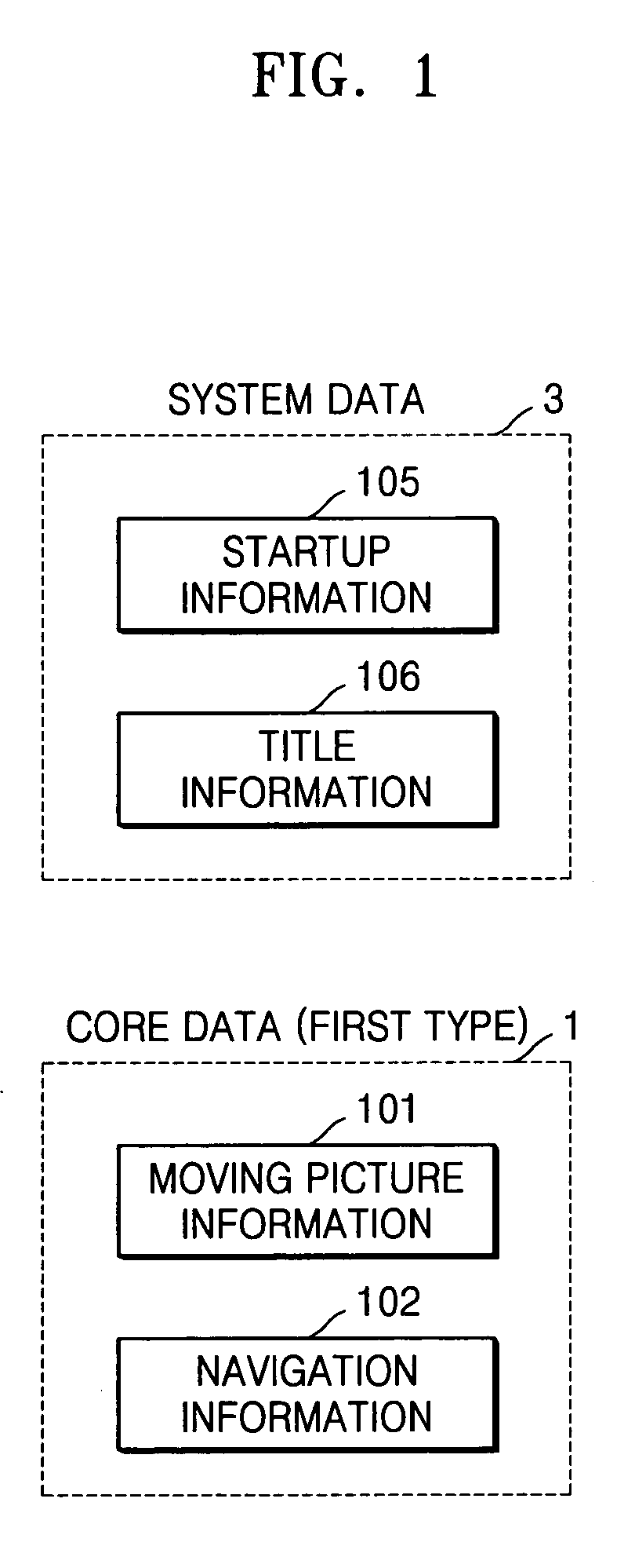 Moving picture reproducing apparatus in which player mode information is set, reproducing method using the same, and storage medium
