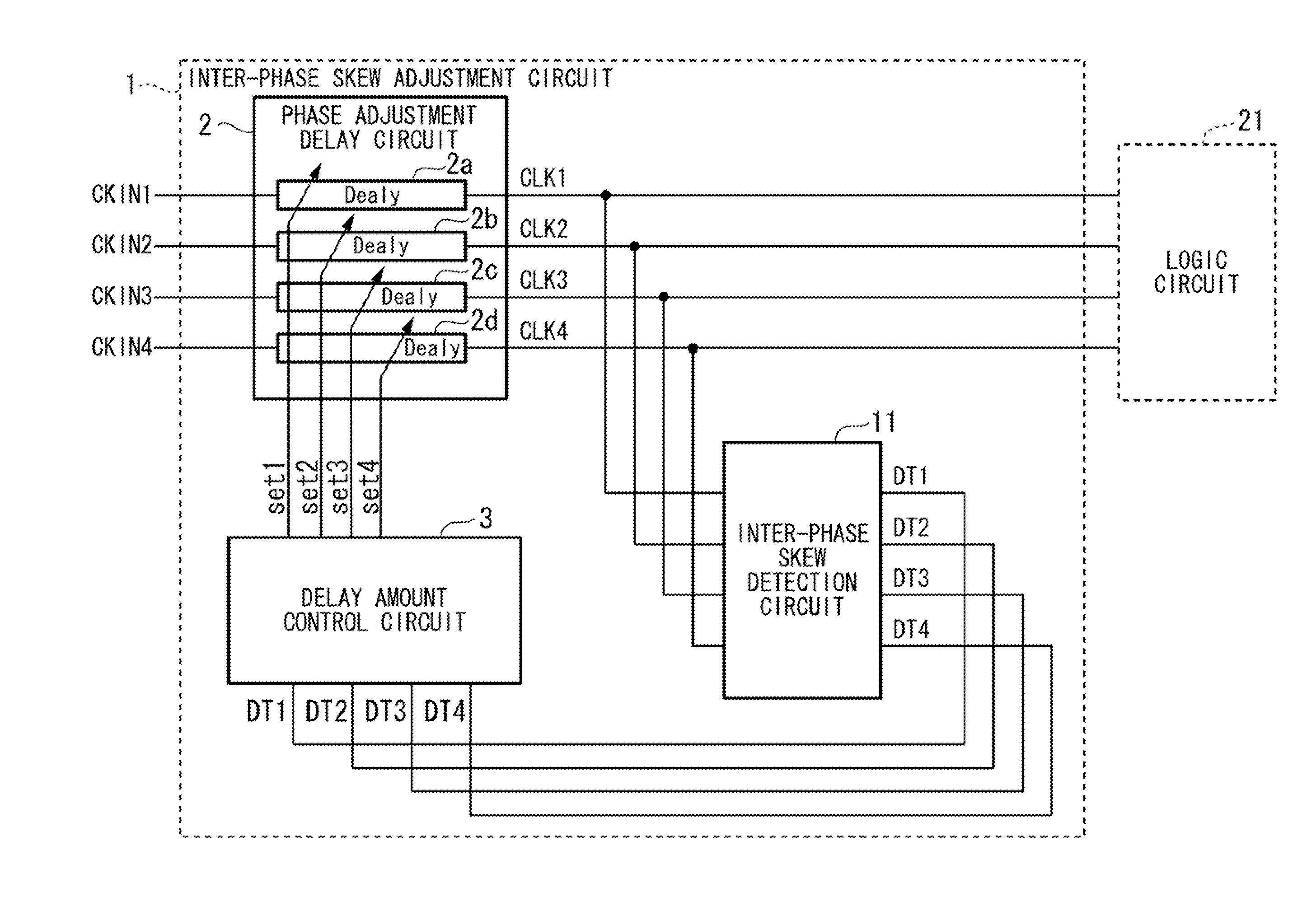 Inter-phase skew detection circuit for multi-phase clock, inter-phase skew adjustment circuit, and semiconductor integrated circuit