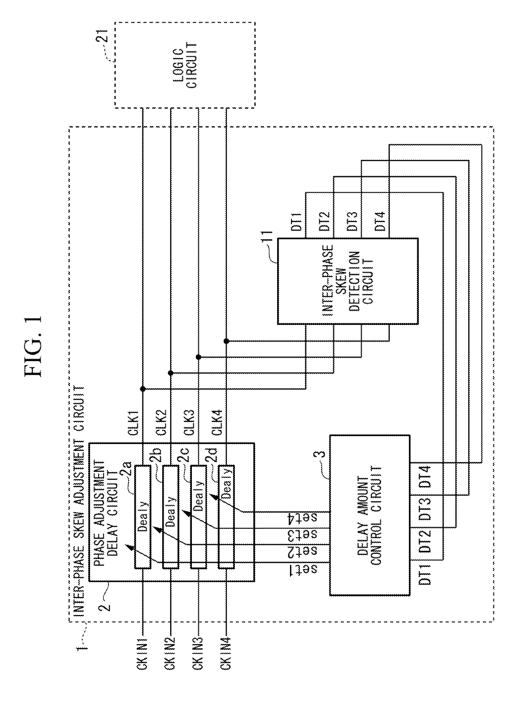 Inter-phase skew detection circuit for multi-phase clock, inter-phase skew adjustment circuit, and semiconductor integrated circuit