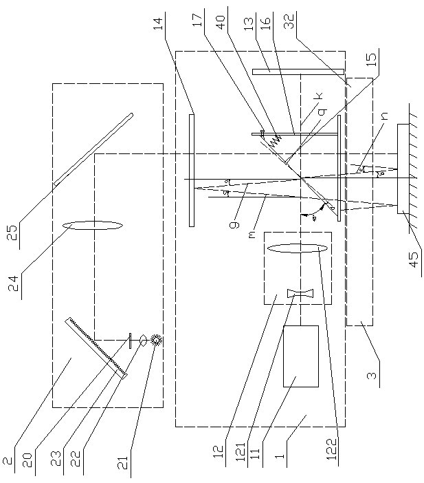 Non-contact high-precision length measuring system with adjustable scale