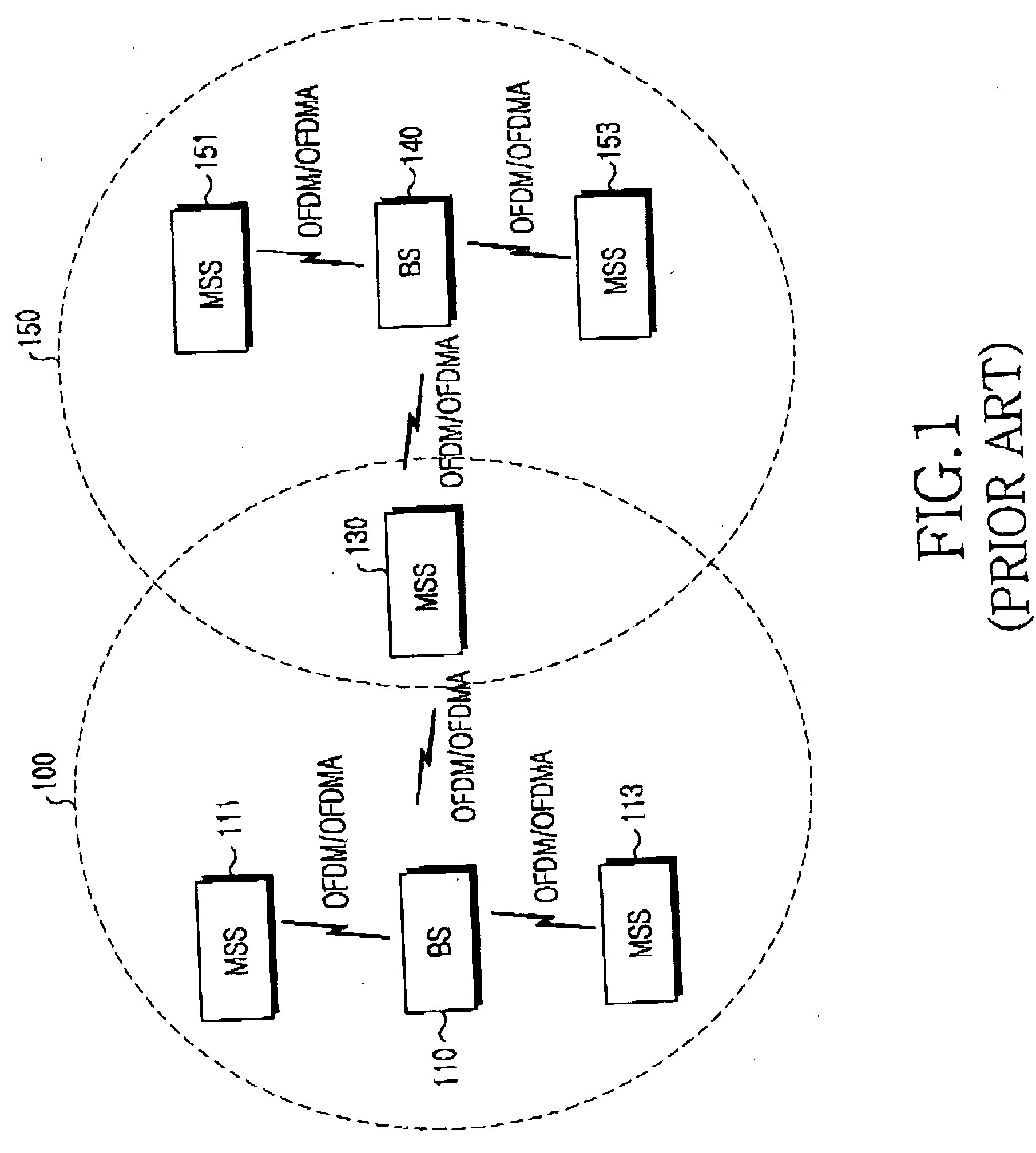 Handover system and method for minimizing service delay due to pingpong effect in a broadband wireless access communication system
