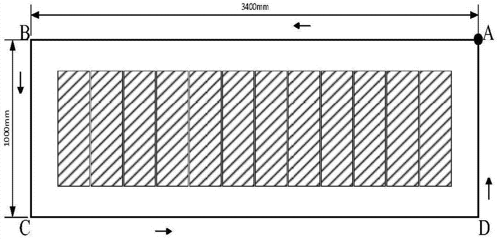 Rectangular Hall sensor array structure designing method for big direct current measurement