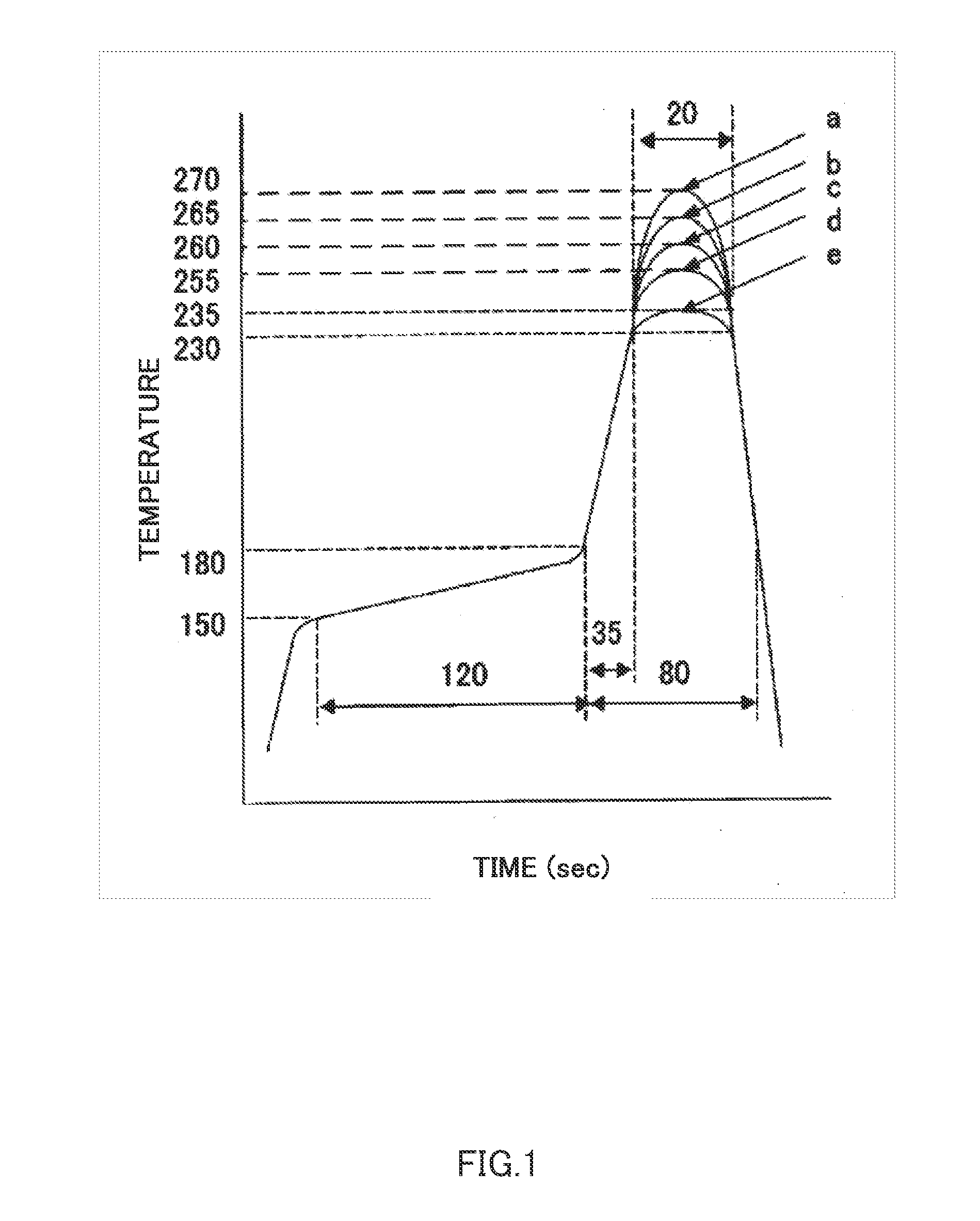 Flame-retardant polyamide composition