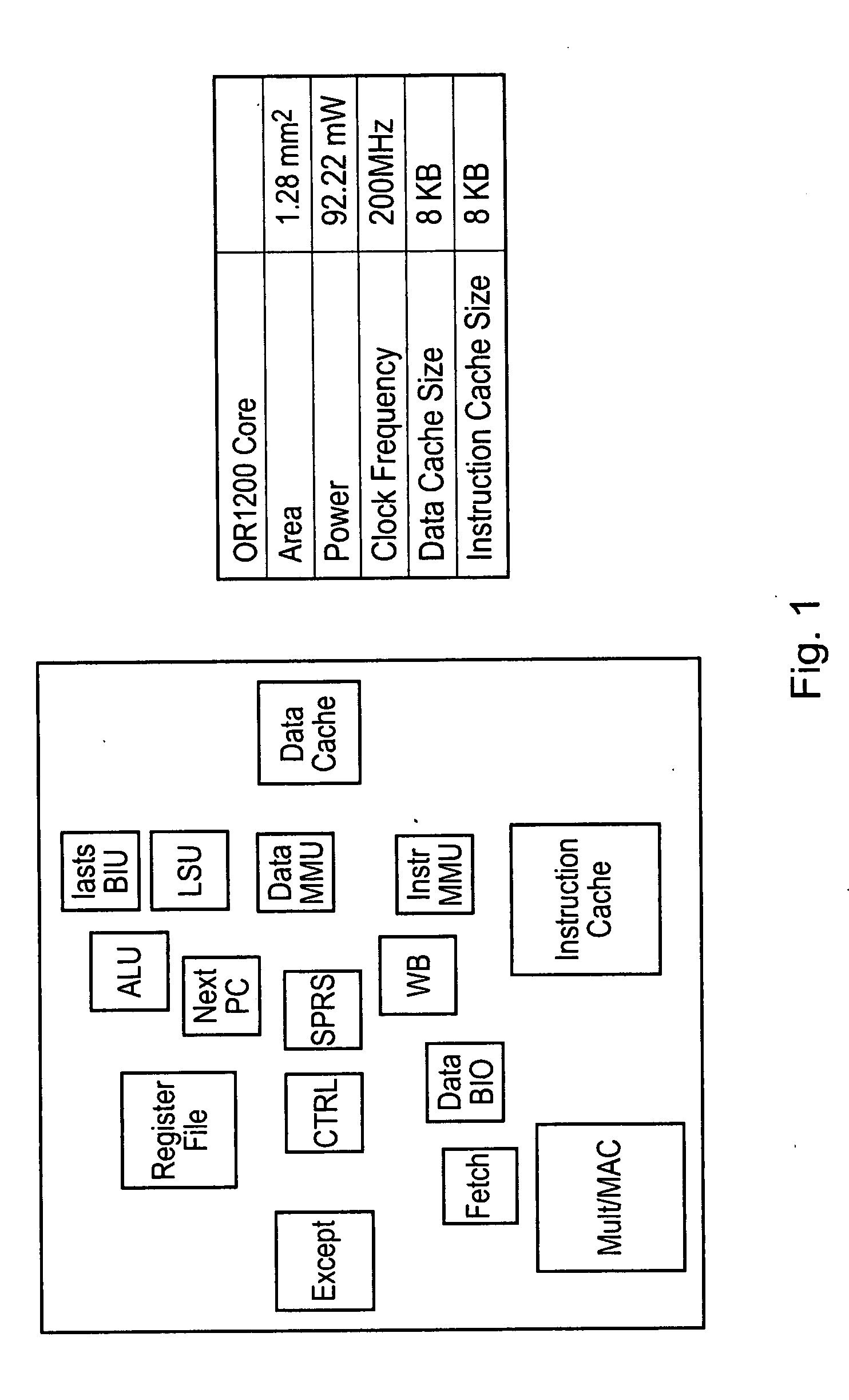 Integrated circuit wearout detection