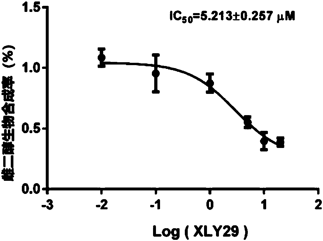 Methoxy-7-luteolin and preparation method and application thereof